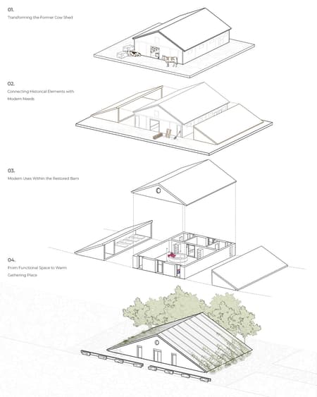 Fairy Huts